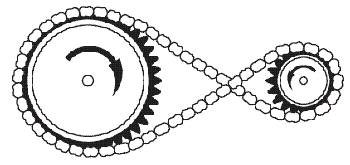 mechanistischetractie